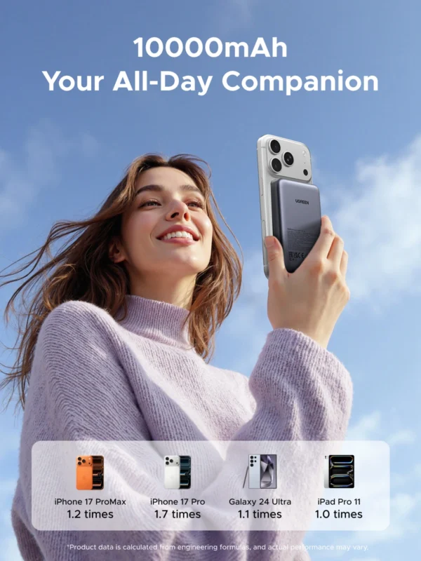 ugreen-10000mah-magnetic-wireless-power-bank-space-gray-legittech.lk